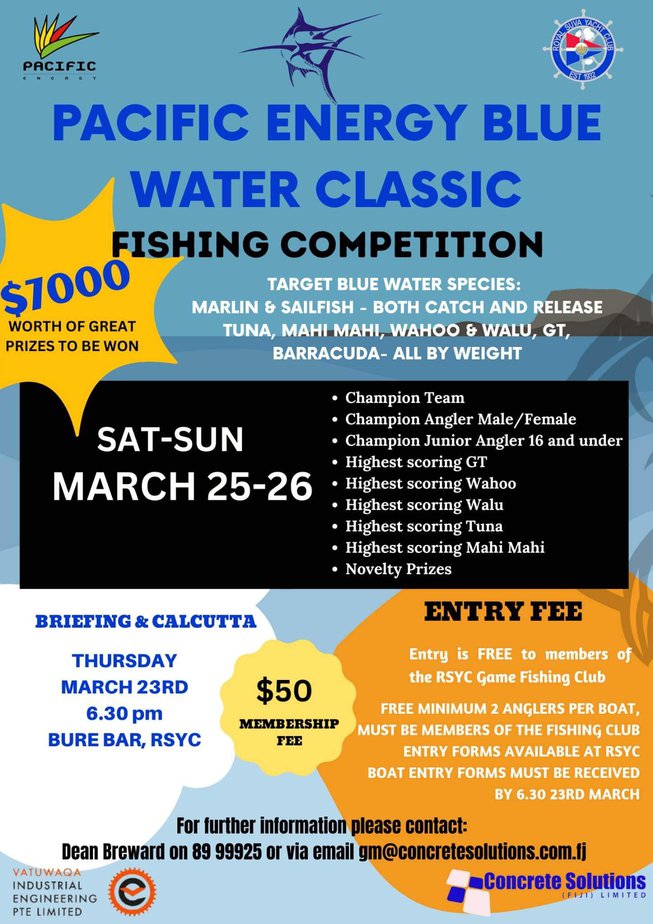 Fishing Competition